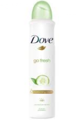 FRESH CUCUMBER & GREEN TEA SPRAY 250 ML
